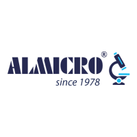 Almicro Microscope Manufacturer and Supplier in India