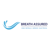 Breath Assured