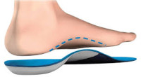 Orthotics in London
