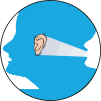 Speech & Hearing Associates Inc