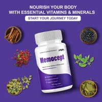 Memocept – Your Guide to Better Everyday Wellness